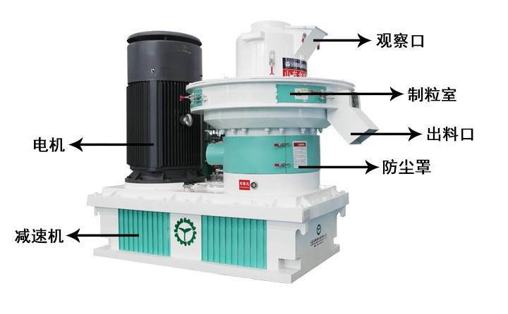 煙桿顆粒機機器結(jié)構(gòu)介紹
