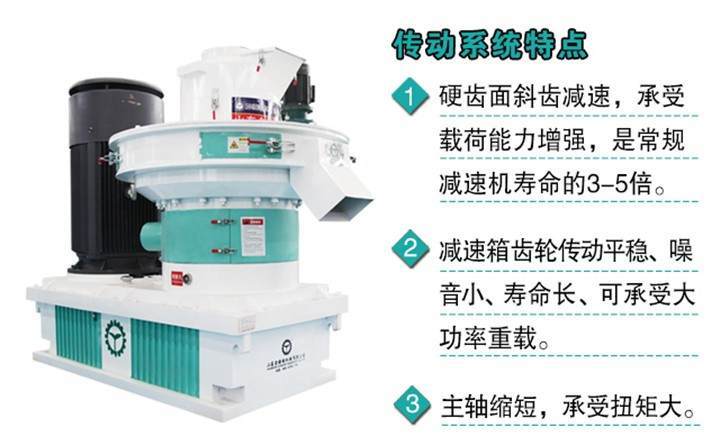 煙桿顆粒機傳動系統(tǒng)特點